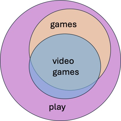 bg right width:600px